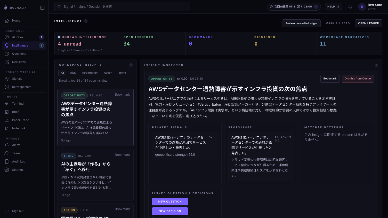 ROGNALIA の Intelligence 画面。SignalをもとにしたAIの見立てを、関連情報や背景と一緒に表示している。