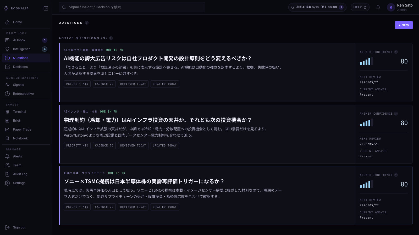 ROGNALIA の Questions 画面。AI提案や自分の気づきを、継続して追えるQuestionとして管理している。