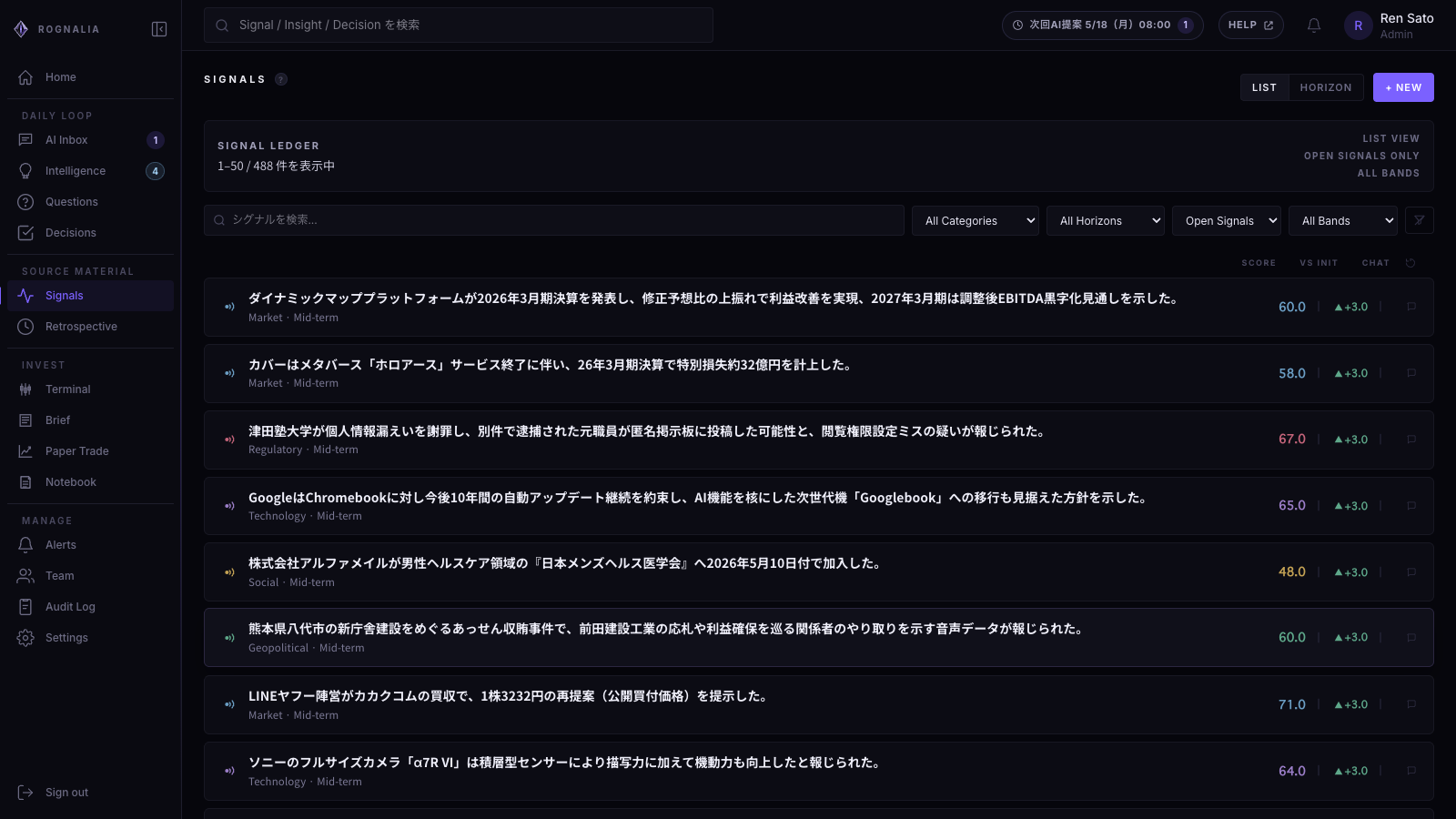 ROGNALIA の Signals 画面。外部の変化が、重要度やテーマと一緒に判断材料として分類されている。