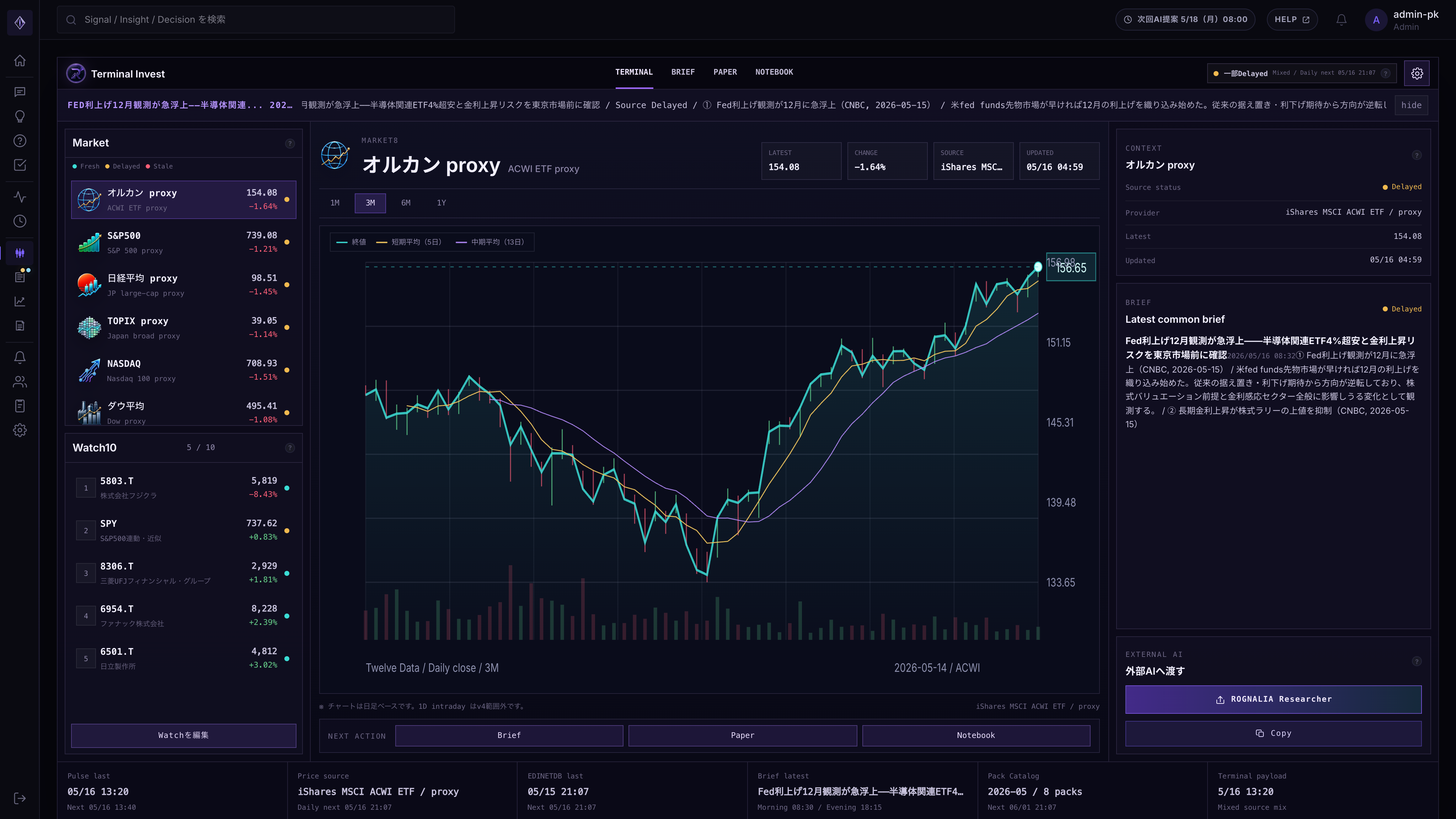 Market Terminal。指数、ウォッチ対象、チャート、市場メモを一画面で観測する。